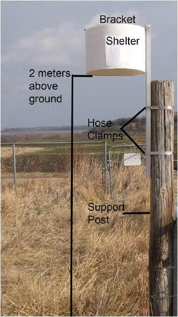 Source: NADP/AMoN (2015)