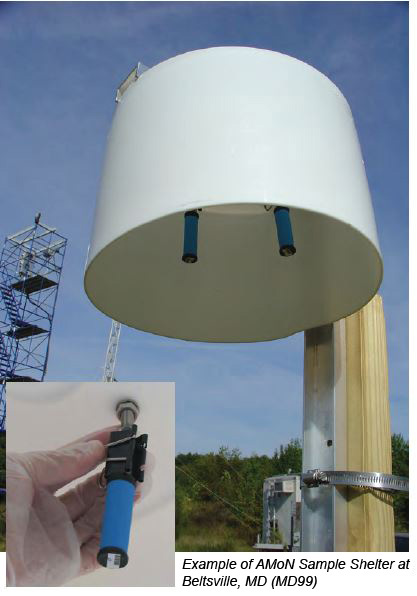 Example of AMoN Sample Shelter at Beltsville, MD (MD99)